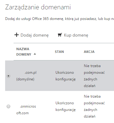 Panel zarządzania domenami Office 365